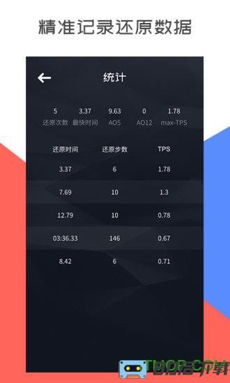 计客超级魔方软件