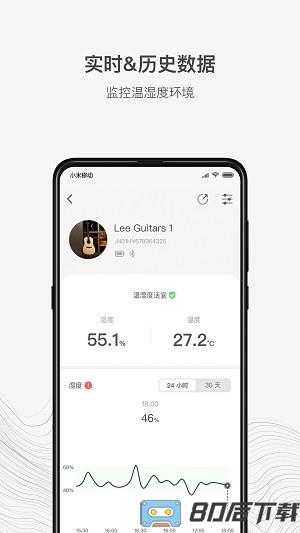 李吉他温湿度最新版