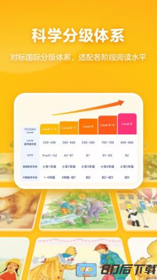 有道天天读官方版