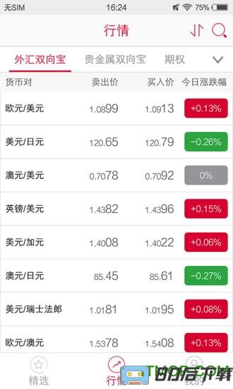 中国银行E融汇
