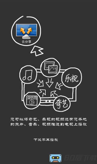 海信电视遥控器手机版(海信爱家)