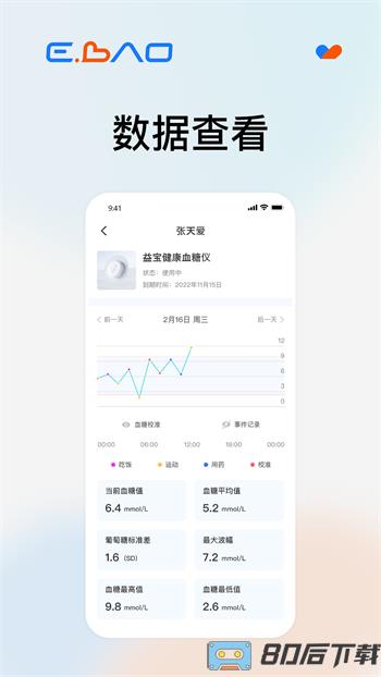益宝健康社区