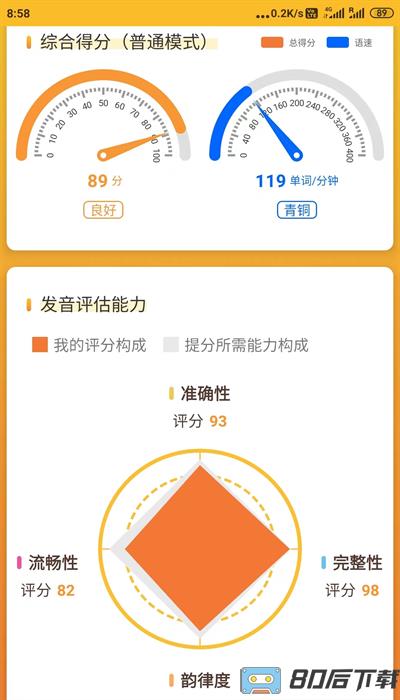 aice考级官方版