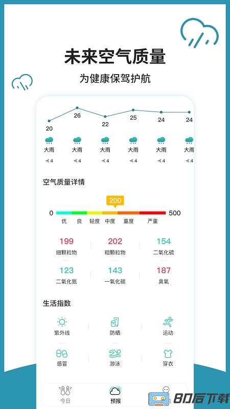 室内温度计手机版