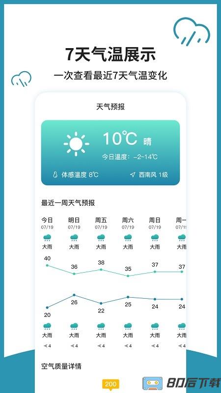 室内温度计手机版