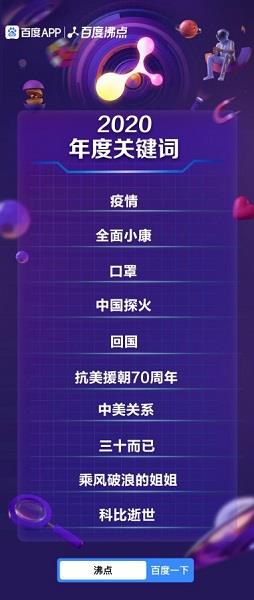 我的搜索年终盘点(百度答案2023)
