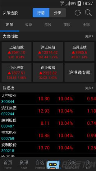 东方财富网手机版