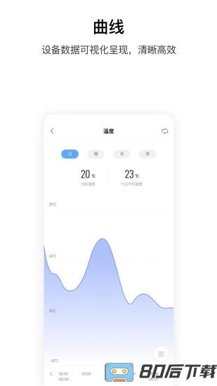 aqara home智能家居app
