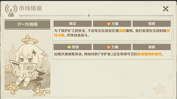 原神炼研巧万策金攻略第四弹