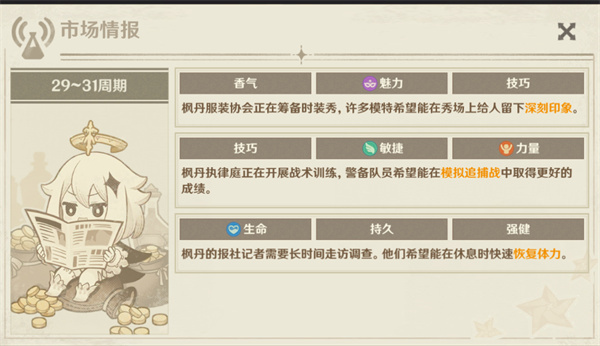 原神4.5升炼研巧万策金市场情报汇总第三弹​