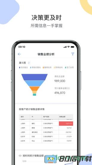 销售易crm