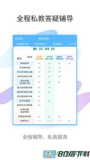 技师高级职称考试宝典app下载