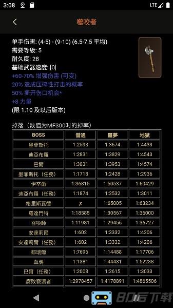 D2助手下载