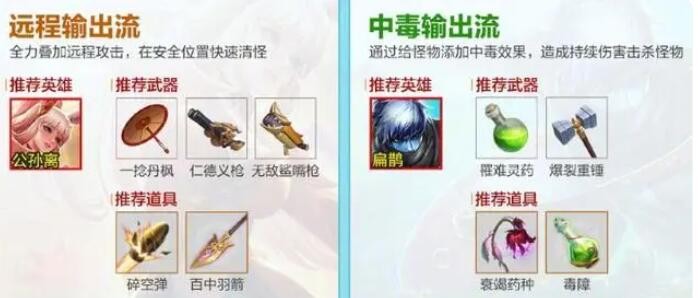 王者荣耀机关百炼最强搭配攻略 最强英雄/出装/武器搭配推荐[多图]图片2