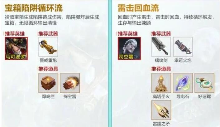 王者荣耀机关百炼最强搭配攻略 最强英雄/出装/武器搭配推荐[多图]图片4