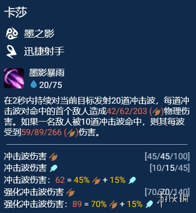 金铲铲之战s11墨之影卡莎阵容推荐 墨之影卡莎阵容出装/羁绊站位攻略[多图]图片3