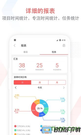 小番茄(focus todo)