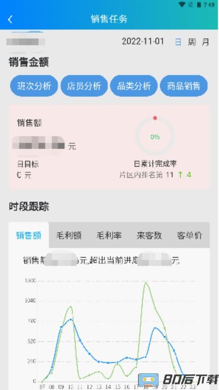 时空比硕后台管理系统