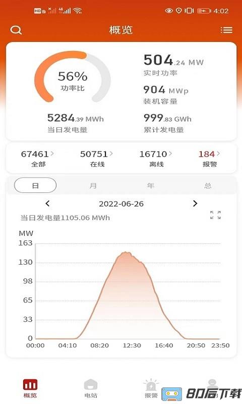 禾望云电站管理