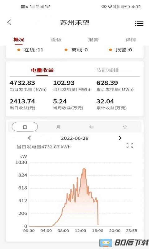 禾望云电站管理