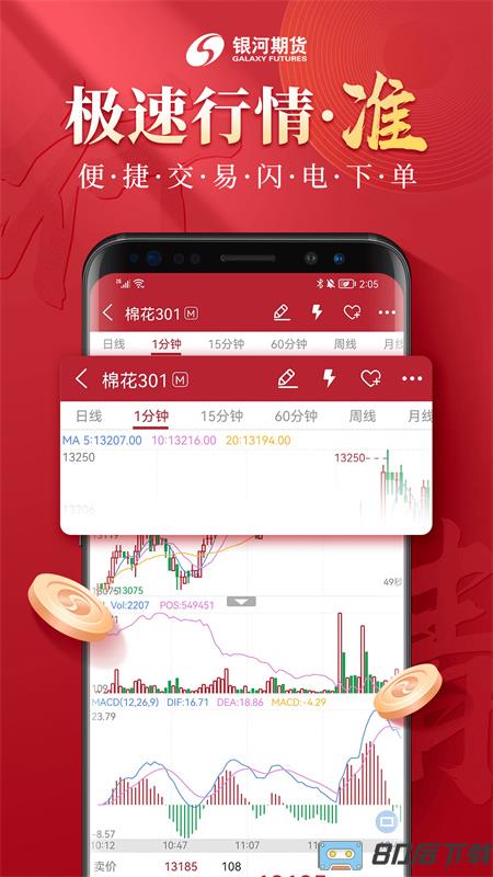 银河期货开户交易