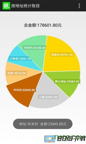 赊账记账软件