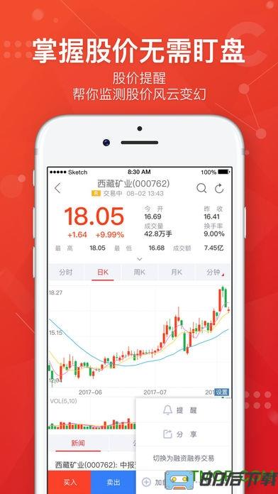 中信建投通达信极速版手机软件