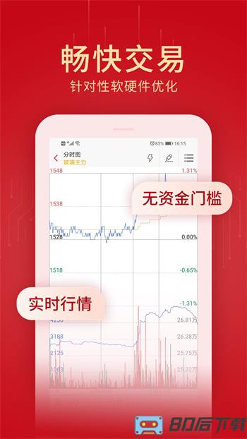 创元期货