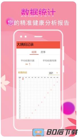 大姨妈记录软件最新版
