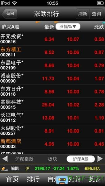 万联证券通达信版