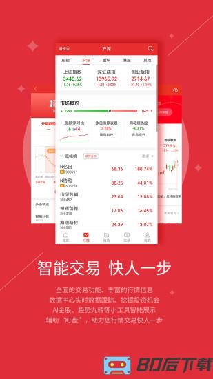 红塔移动证券满堂红(智越财富)