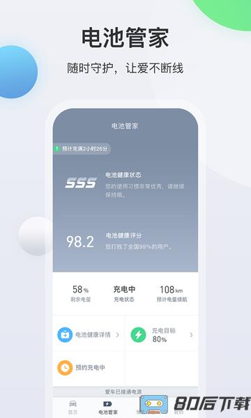 长安智慧云控ev