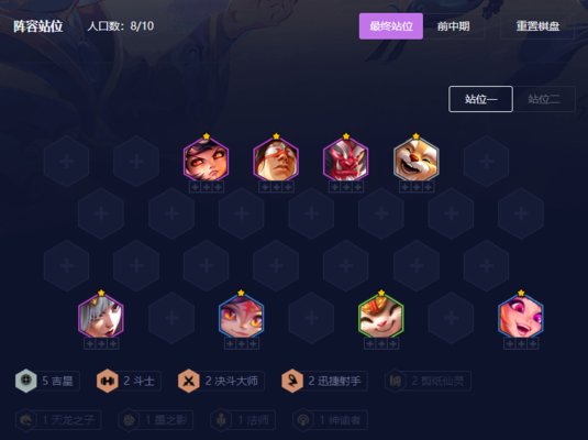 云顶之弈s11吉星阵容推荐 s11最强吉星阵容出装/羁绊攻略[多图]图片2