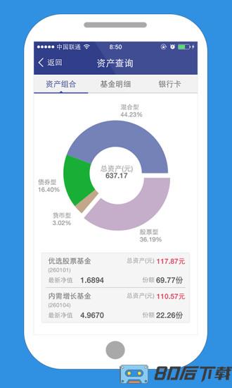 景顺长城基金