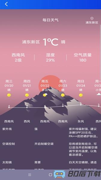 小时工时记录