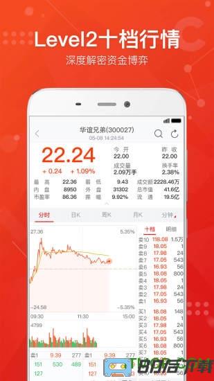 中信建投证券手机版(蜻蜓点金)