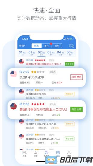 金十数据app