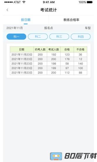 多多驾到驾校版