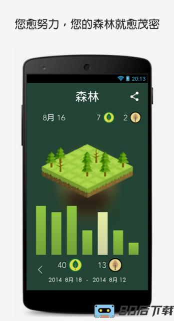 专注森林专业版破解版