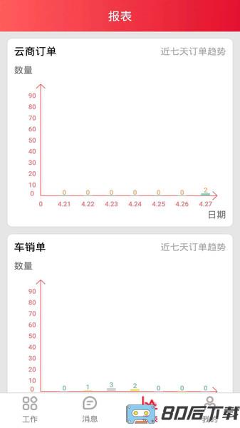 金圈云商
