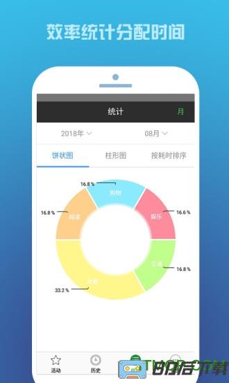 时间记录