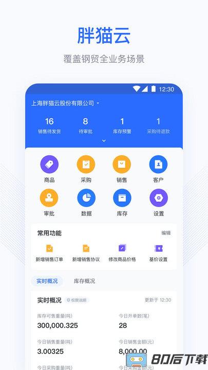 胖猫云软件