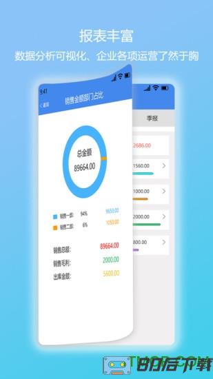 简库存