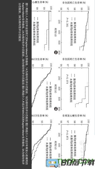 中华医学期刊网