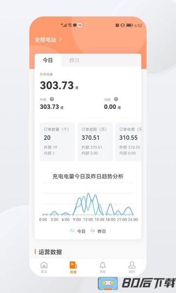 星星充电商家版app