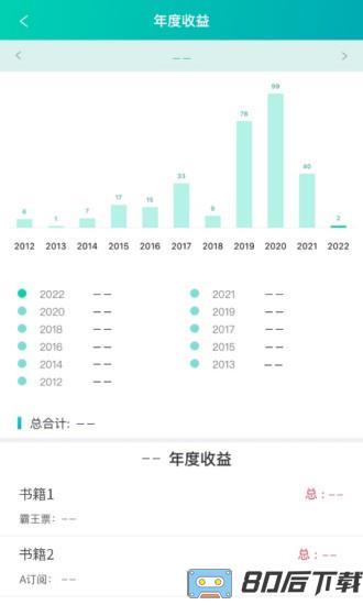 晋江写作助手app