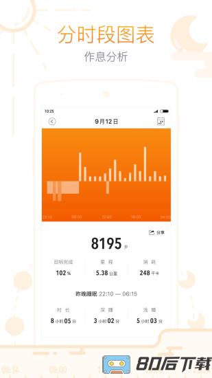 米动(amazfit手环)