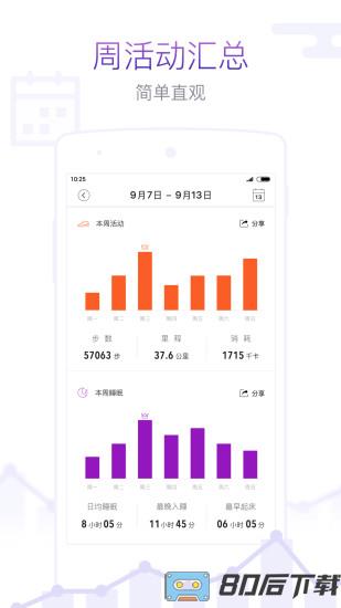 米动(amazfit手环)