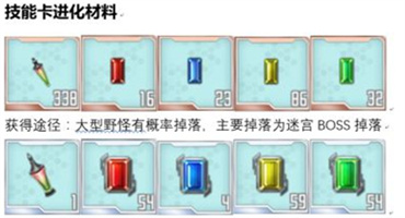 刀剑神域关键斗士材料掉落表