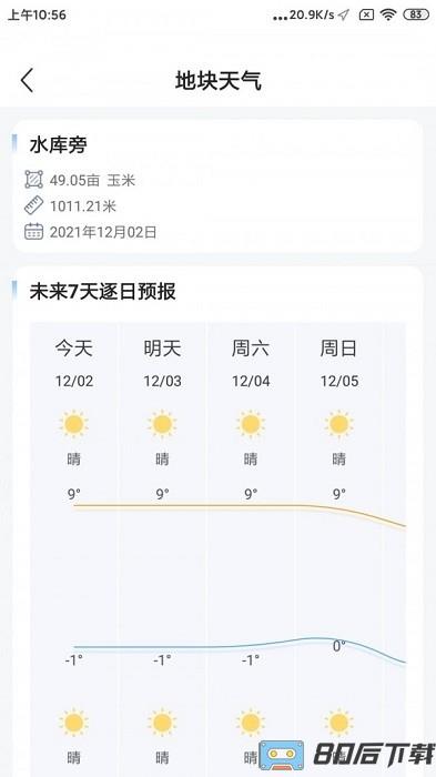 测亩软件